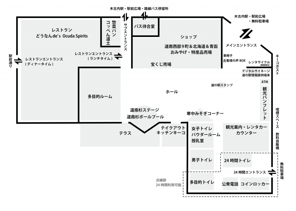 hp_20161206_layout