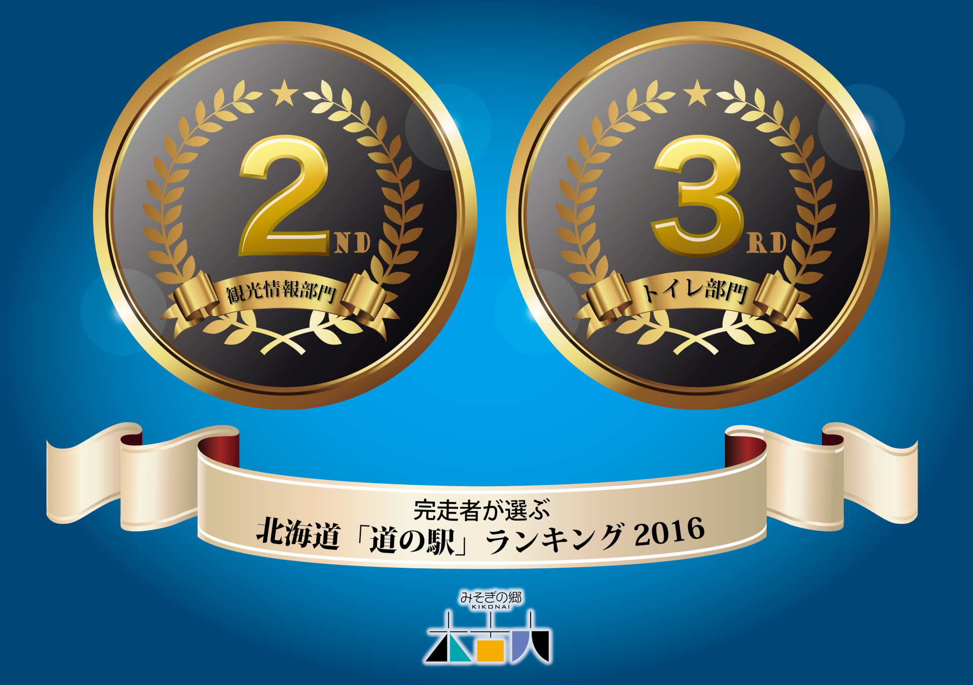 『完走者が選ぶ”道の駅”ランキング2016』 2部門で上位入賞！